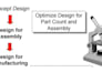 perform dfm analysis and optimize your cad design for manufacturing